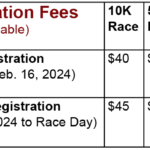 RTEH 2024 Registration Fees