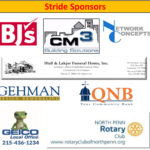 Website-sponsorship – Stride